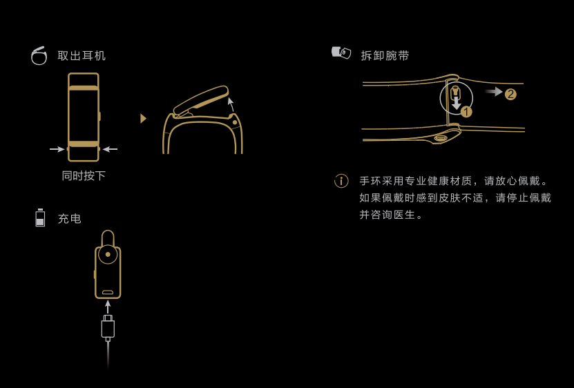 華為b2手環(huán)使用說(shuō)明書