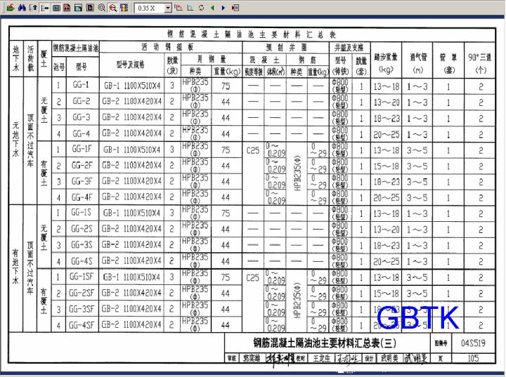 04s519隔油池圖集