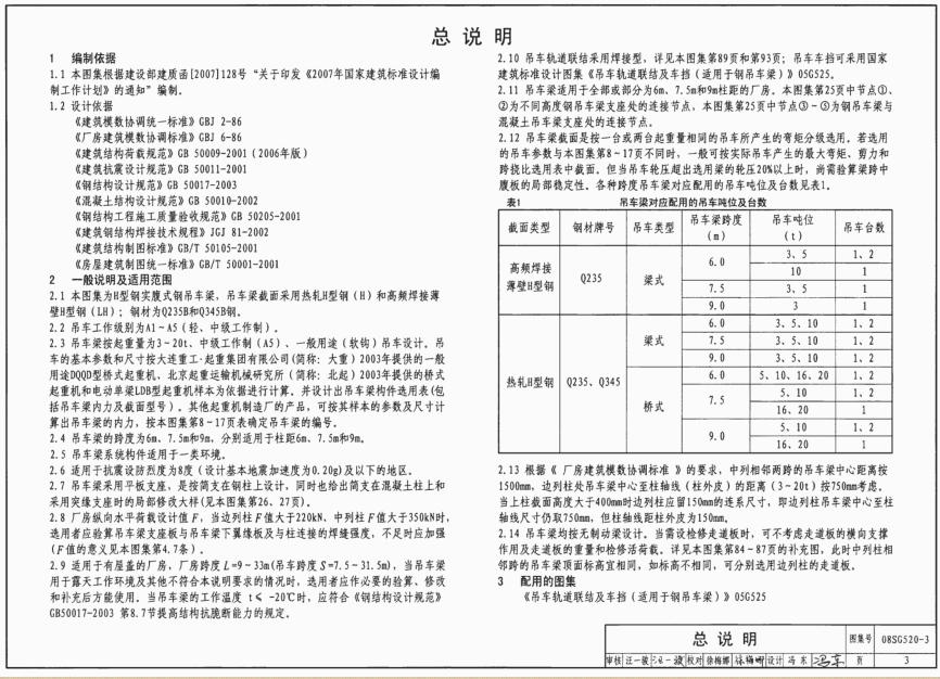 08sg5203圖集