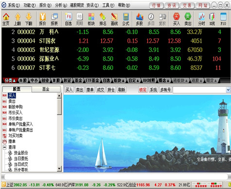 國元證券領(lǐng)航合一版