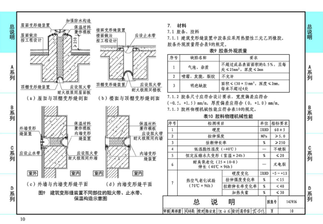 14j936圖集