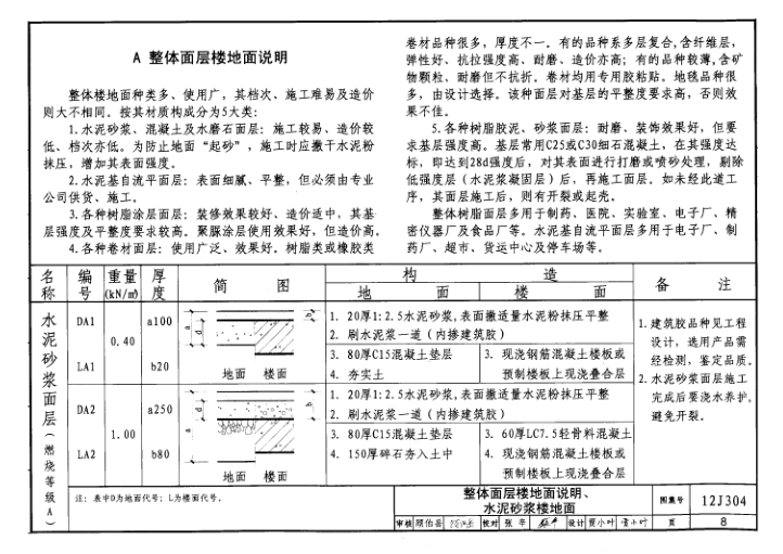 12j304圖集