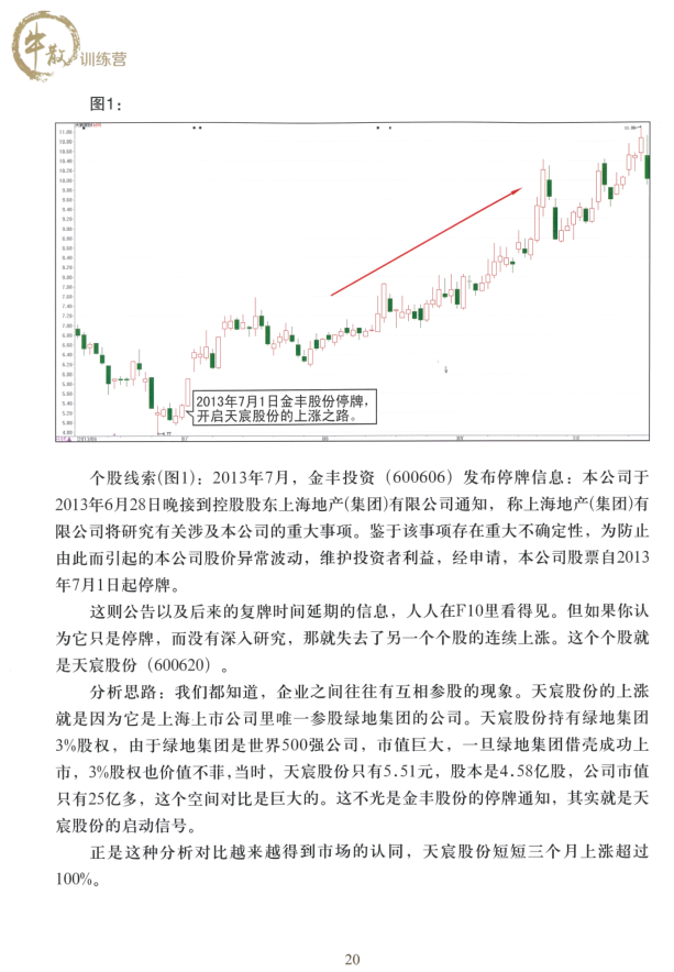 牛散訓練營pdf