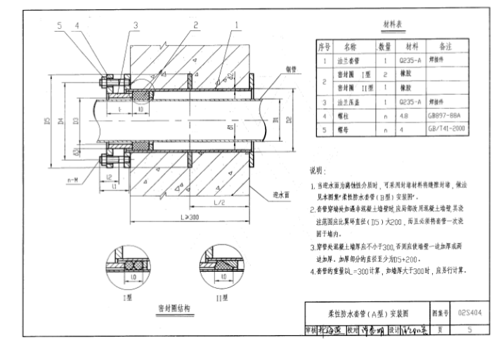 02s404圖集